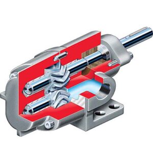 External gear pumps